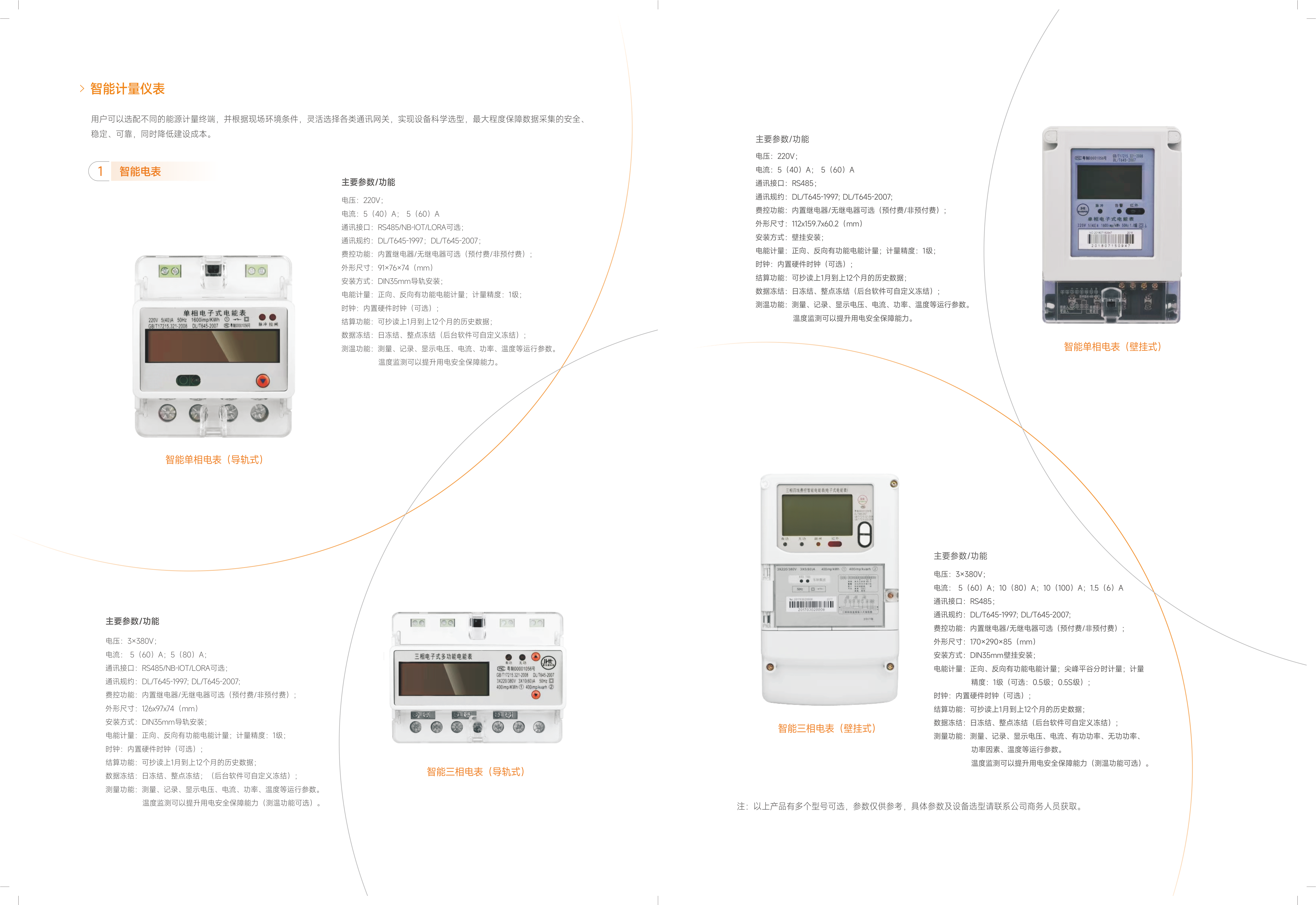 5智慧能源 智能电表(1).png